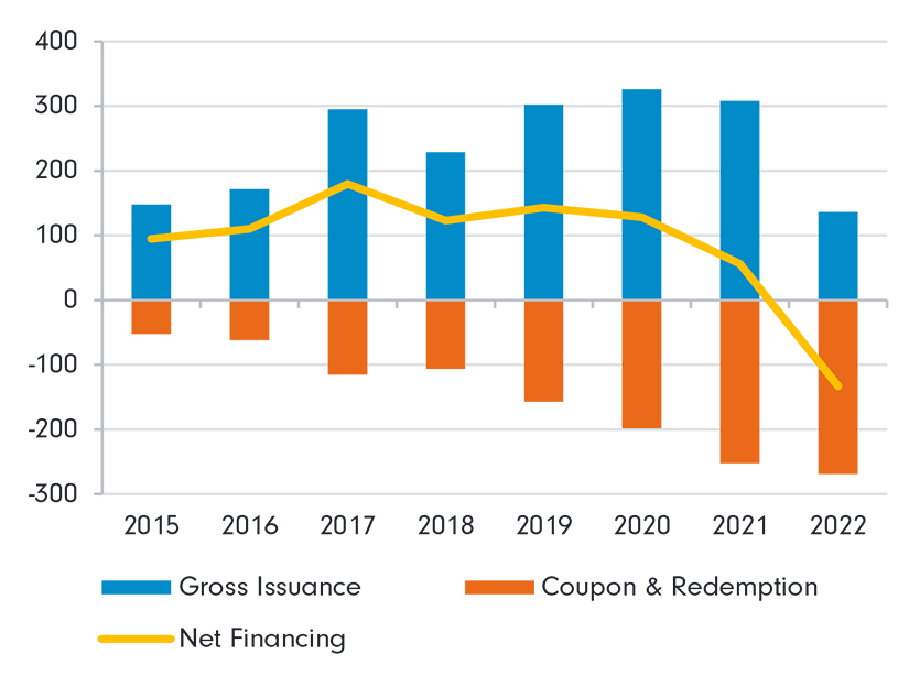 The Asian century reasserts itself | Fidelity Singapore