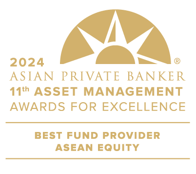 Awards And Recognition - Investment Funds | Fidelity Singapore